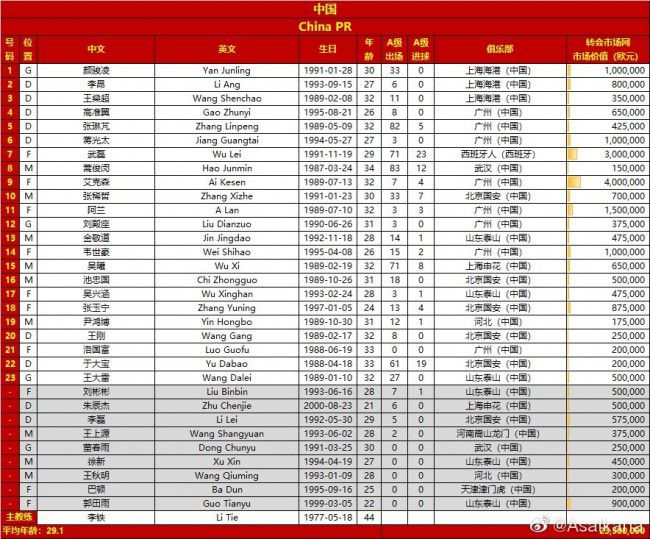 下半场易边再战，第60分钟，帕耶罗左路连续内切到弧顶后远射打高了。